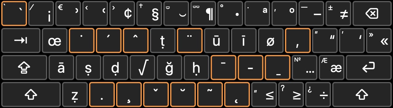 Custom Keyboard Layout for Arabic, Persian, and Turkish (Mac