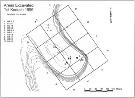 1999 Kedesh Areas Excavated