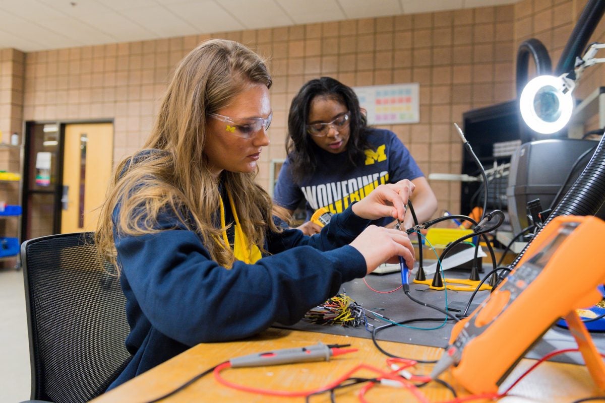 Growth Mindset Activity for STEM