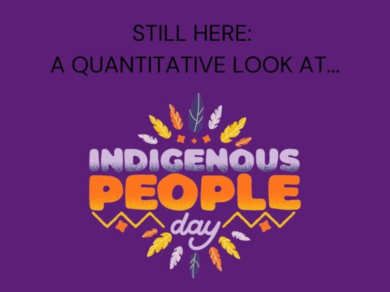 A graphic reading "A Quantitative Look at..." above a graphic reading "Indigenous People's day" with flowers and feathers surrounding it on a purple background